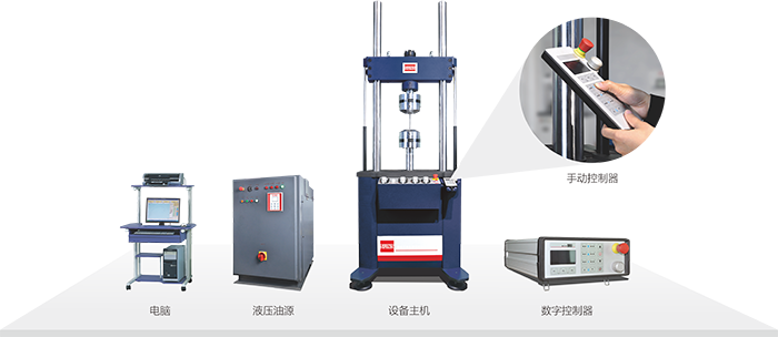 疲劳试验机主要组成部分